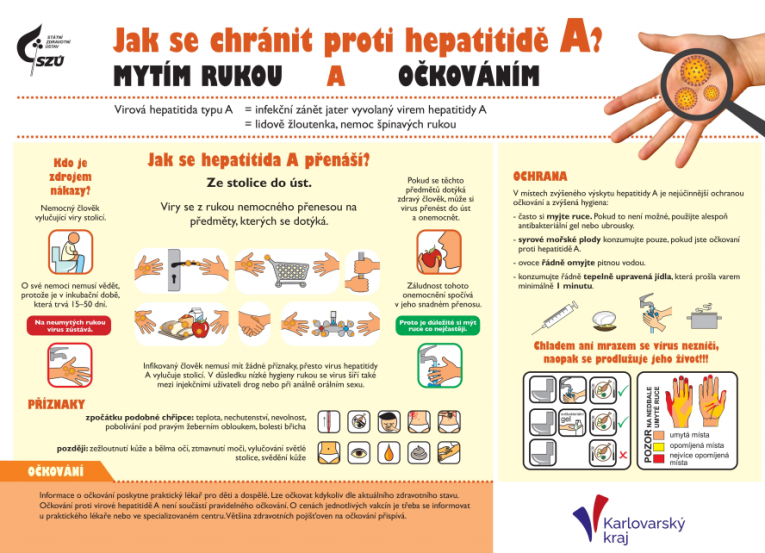 Ochrana proti nakažení hepatitidou typu A